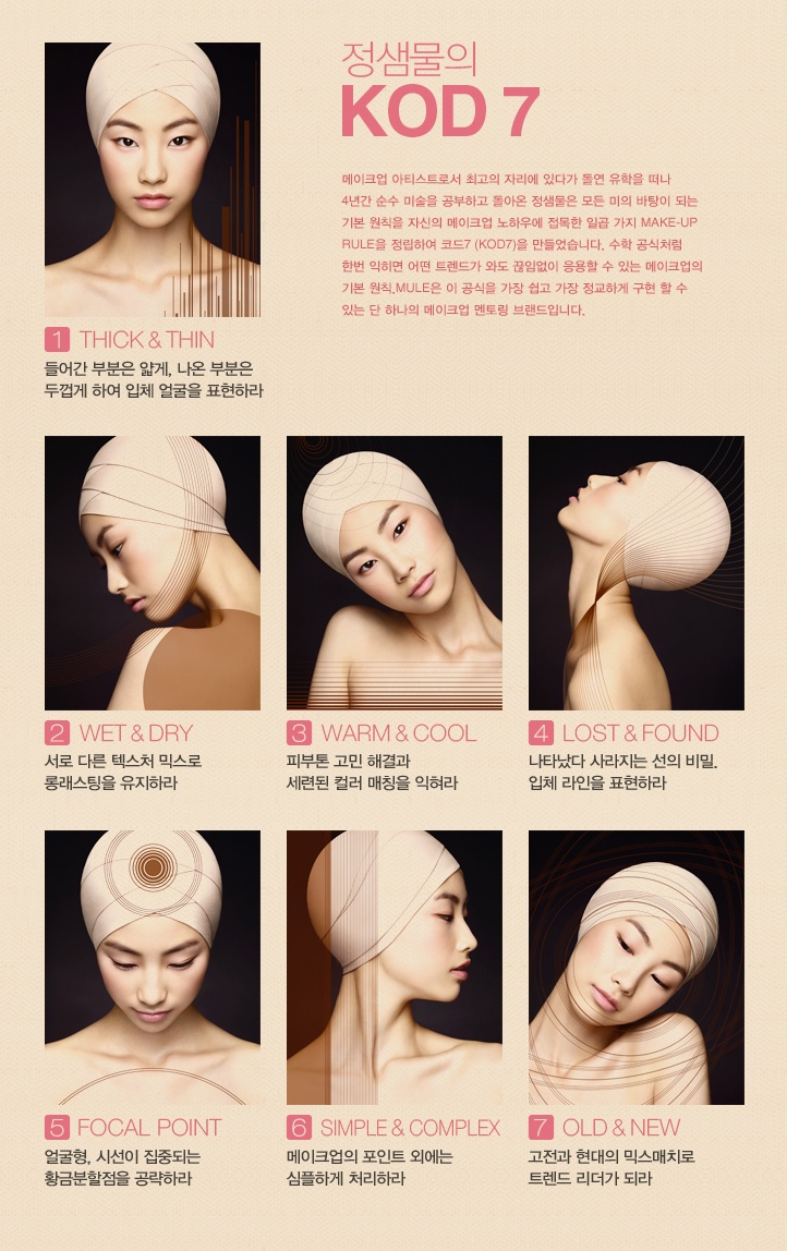 Cosmetic Calculator Your M·A·C Store