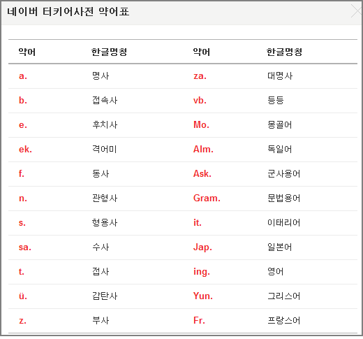 [출시]Merhaba! 네이버 터키어사전(한국어-터키어) : 네이버 블로그