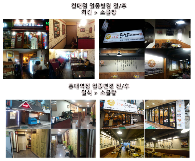대박소곱창 이미지