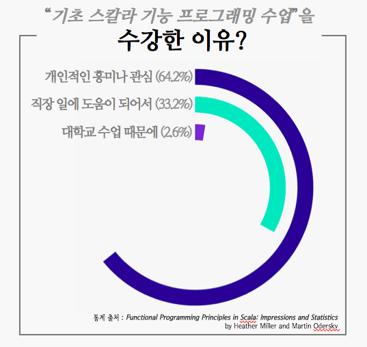 패러다임교육 이미지