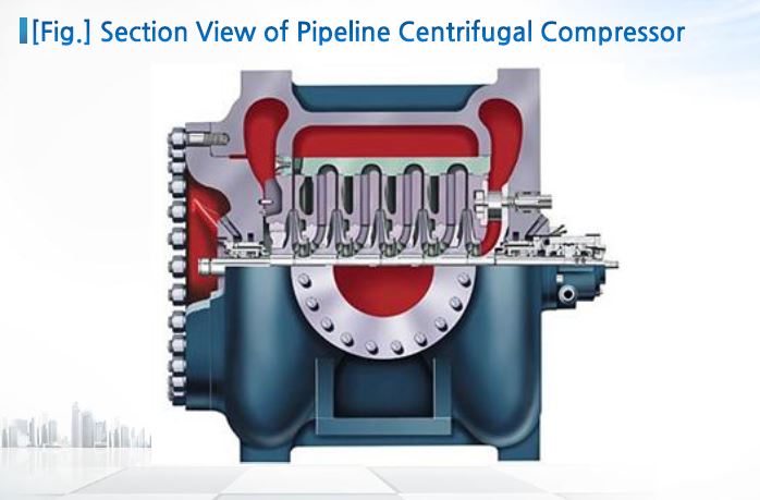 CAE V-COMP Tube Compressor