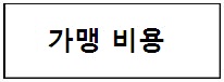 청와삼대족발;보쌈;칼국수 이미지