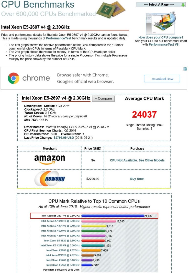 Preziveti Smrtna Celjust Prav Intel Xeon Quadcore E5 1607 V3 3 10 Ghz Bench Yelmbusiness Org