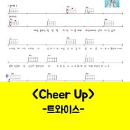 우쿨렐레 악보 아주 오래된 연인들 복면가왕 음악대장 버전 네이버 블로그