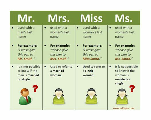 ms miss mrs miss