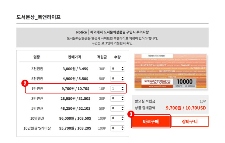 도서문화상품권 싸게 구입하는 방법 저렴한 구매처 핀뱅크 네이버 블로그