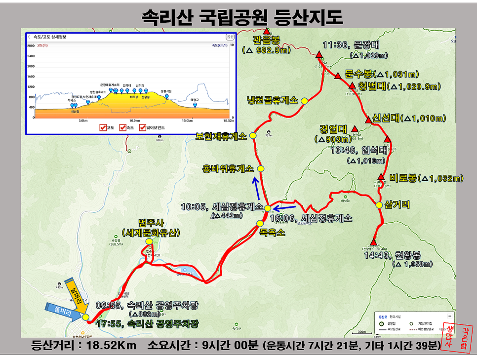 [속리산 국립공원] 세조길을 따라 문장대와 천왕봉에 오르다 (등산코스 : 속리산 공영주차장 - 세조길 - 세심정 - 문장대