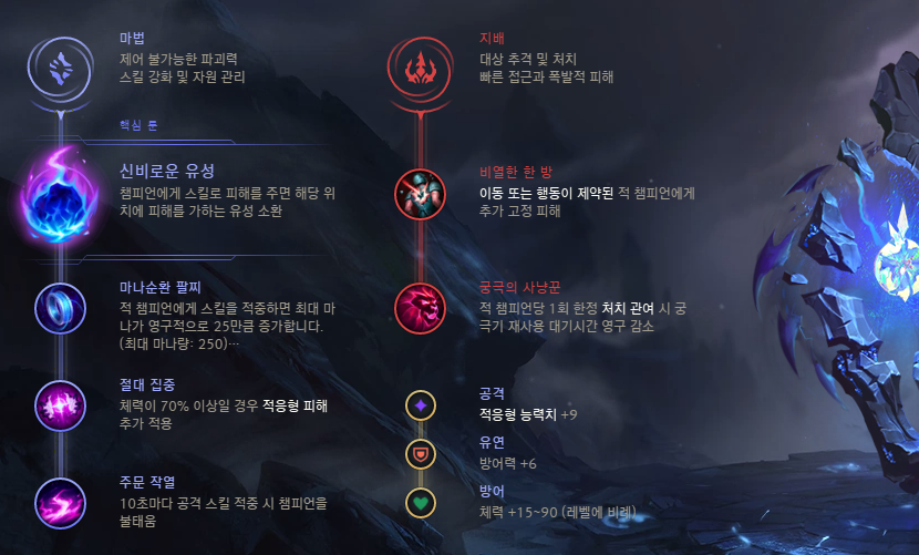 롤 시즌9 럭스 룬 미드와 서포터 모든 팁방출 카운터 공략 네이버 블로그