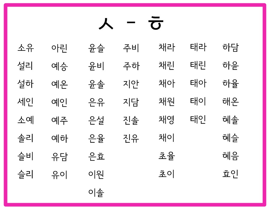 흔하지 않은 이름 예쁜 여자아이 이름 ㄱ-ㅎ : 네이버 블로그